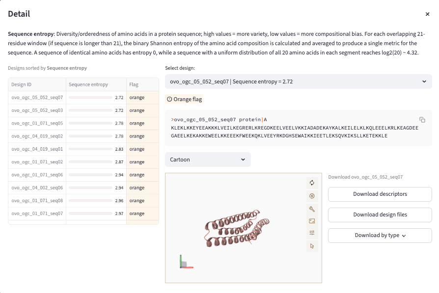ProteinQC Sequence entropy detail