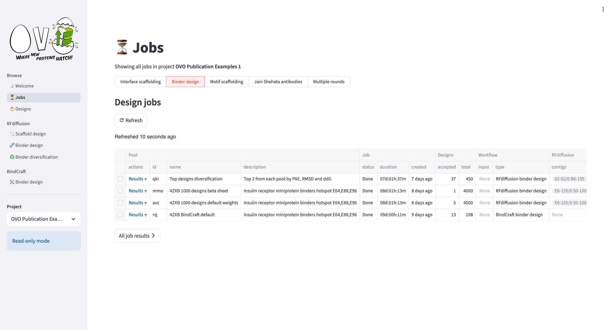 Binder design Jobs page