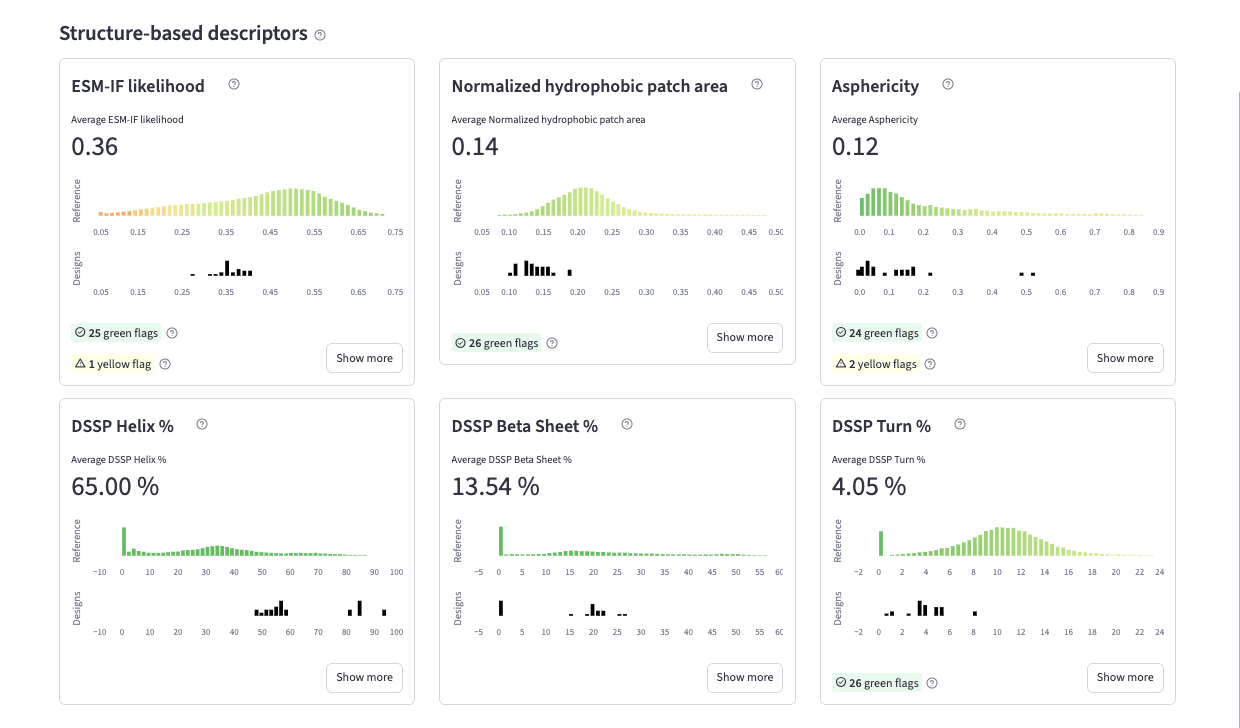 ProteinQC Structure-based Descriptors