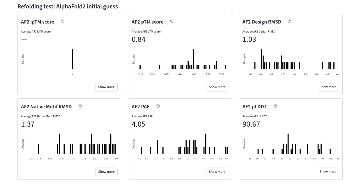 ProteinQC Refolding Descriptors