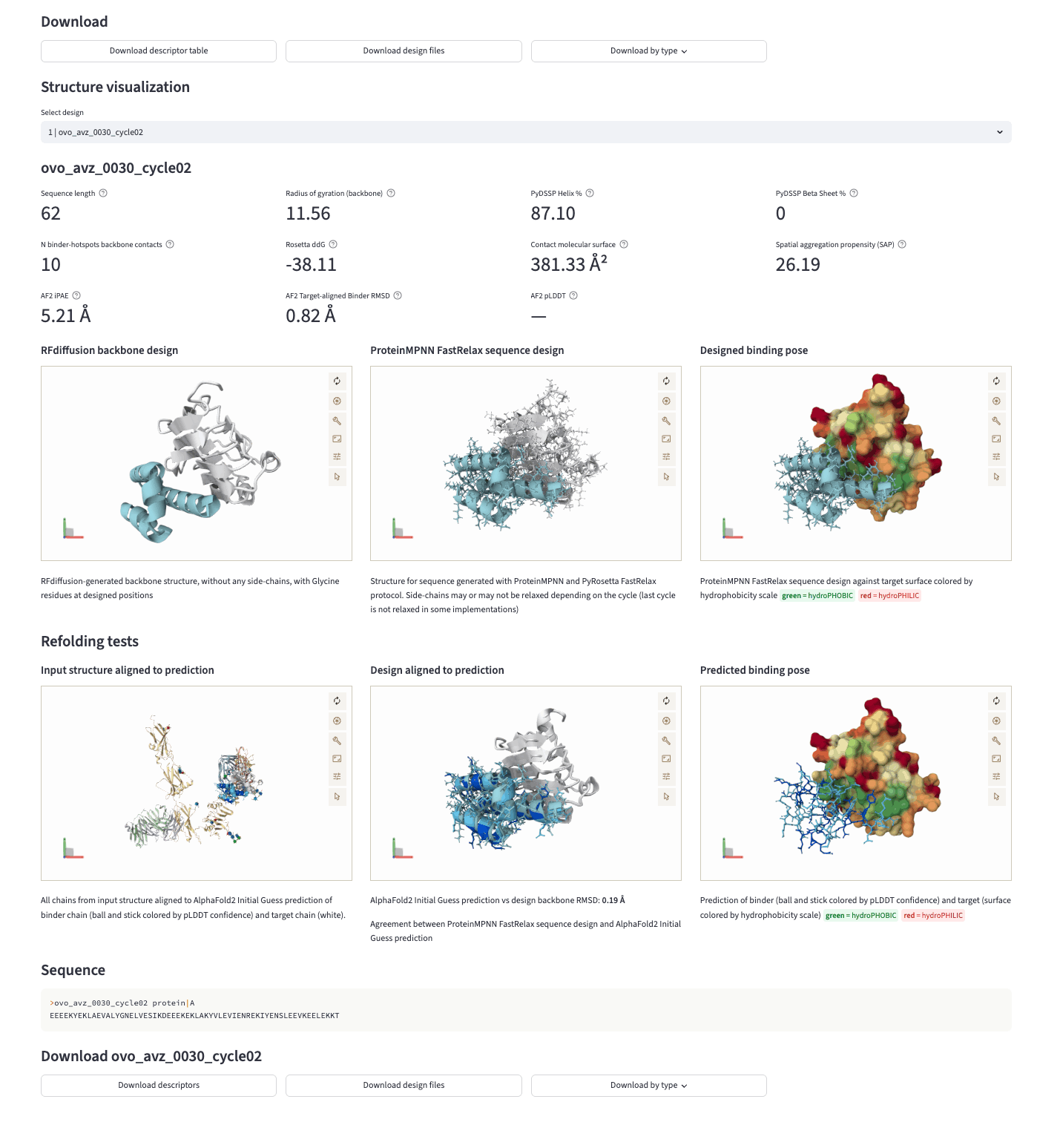 Binder design accepted designs