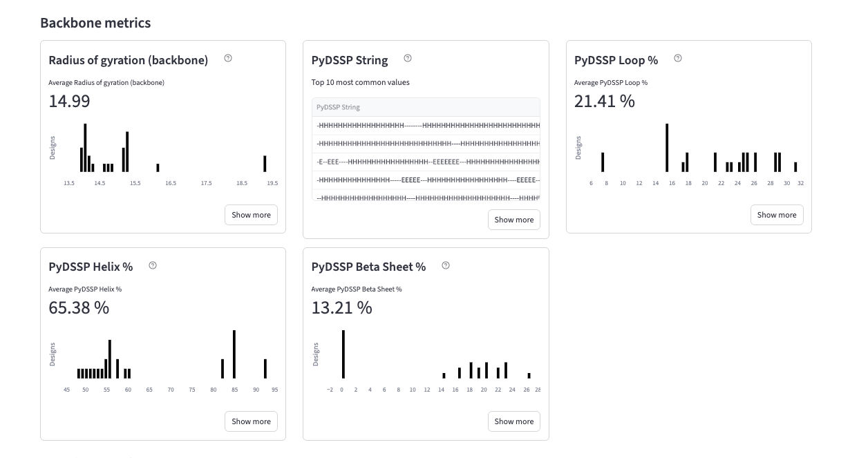 ProteinQC Backbone metrics Descriptors