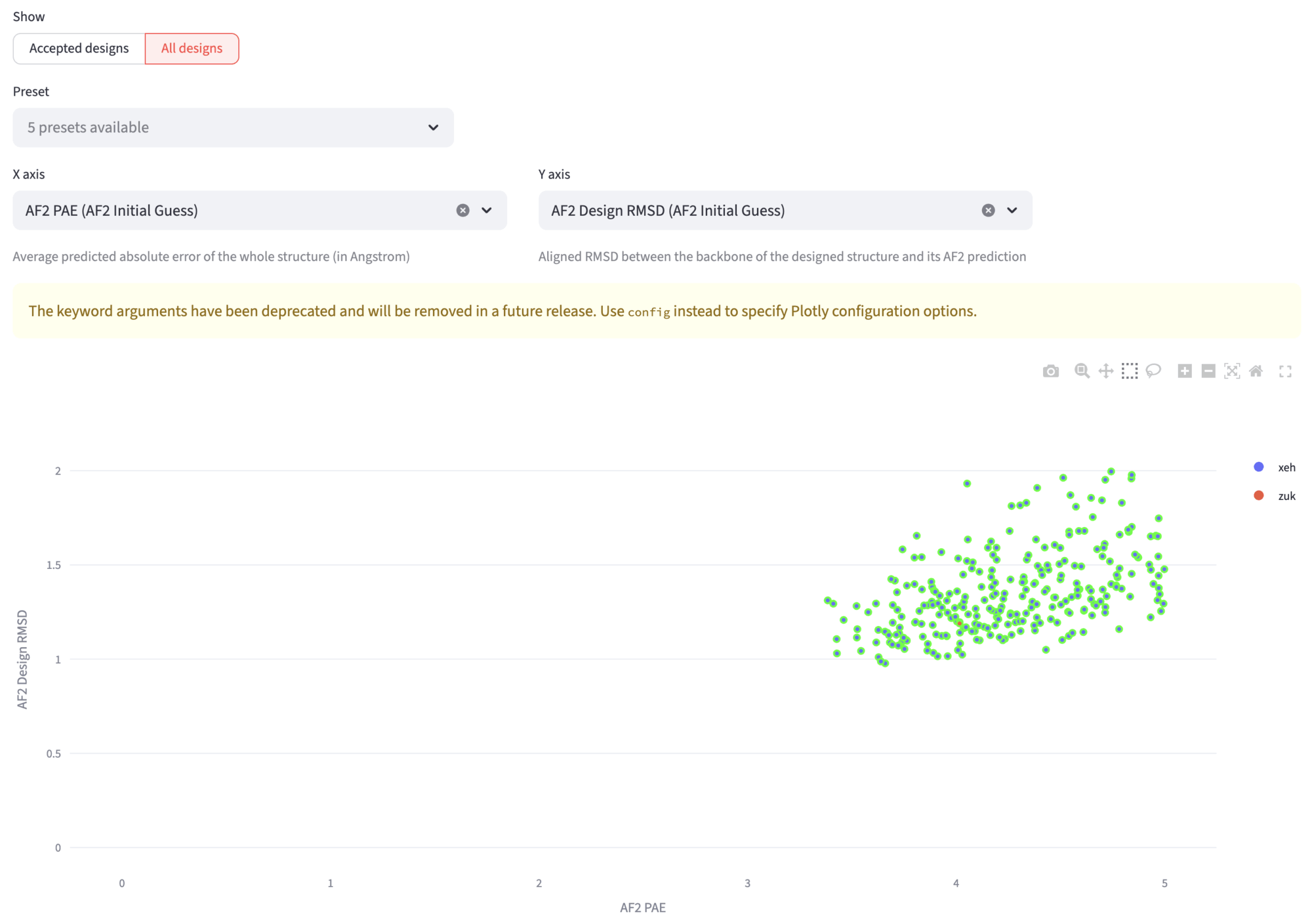 Scaffold jobs all designs