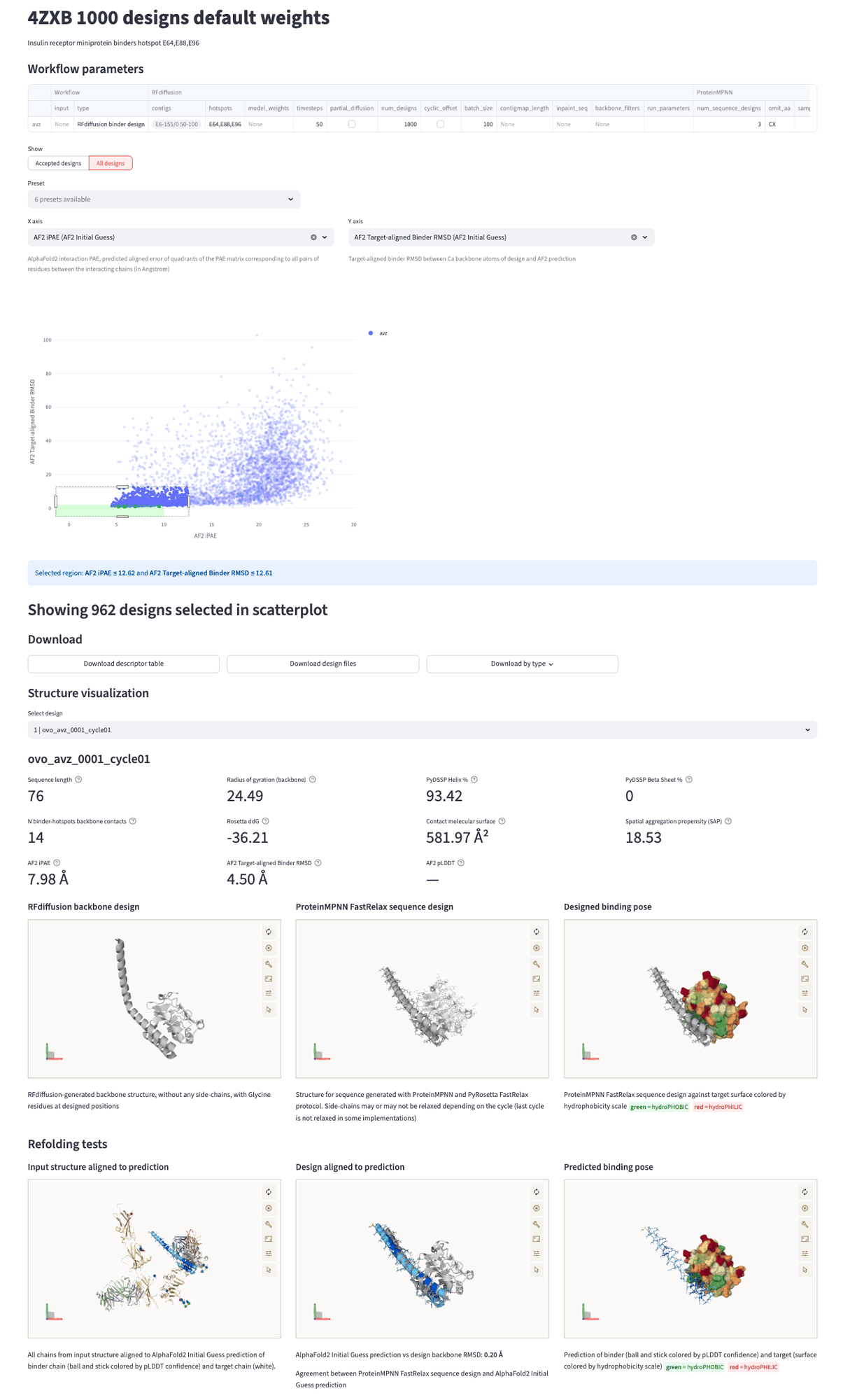 Binder design all designs