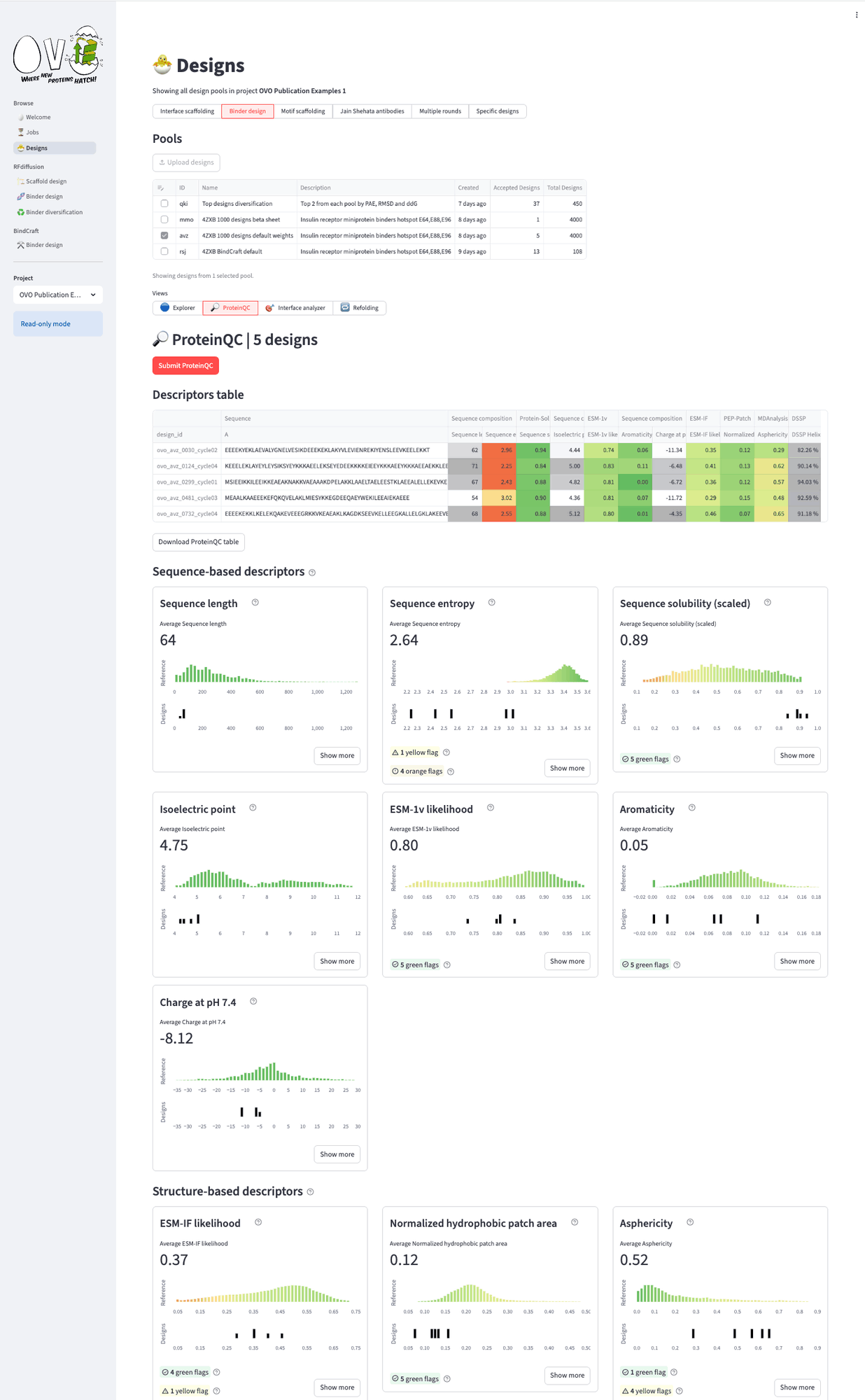 Binder design ProteinQC