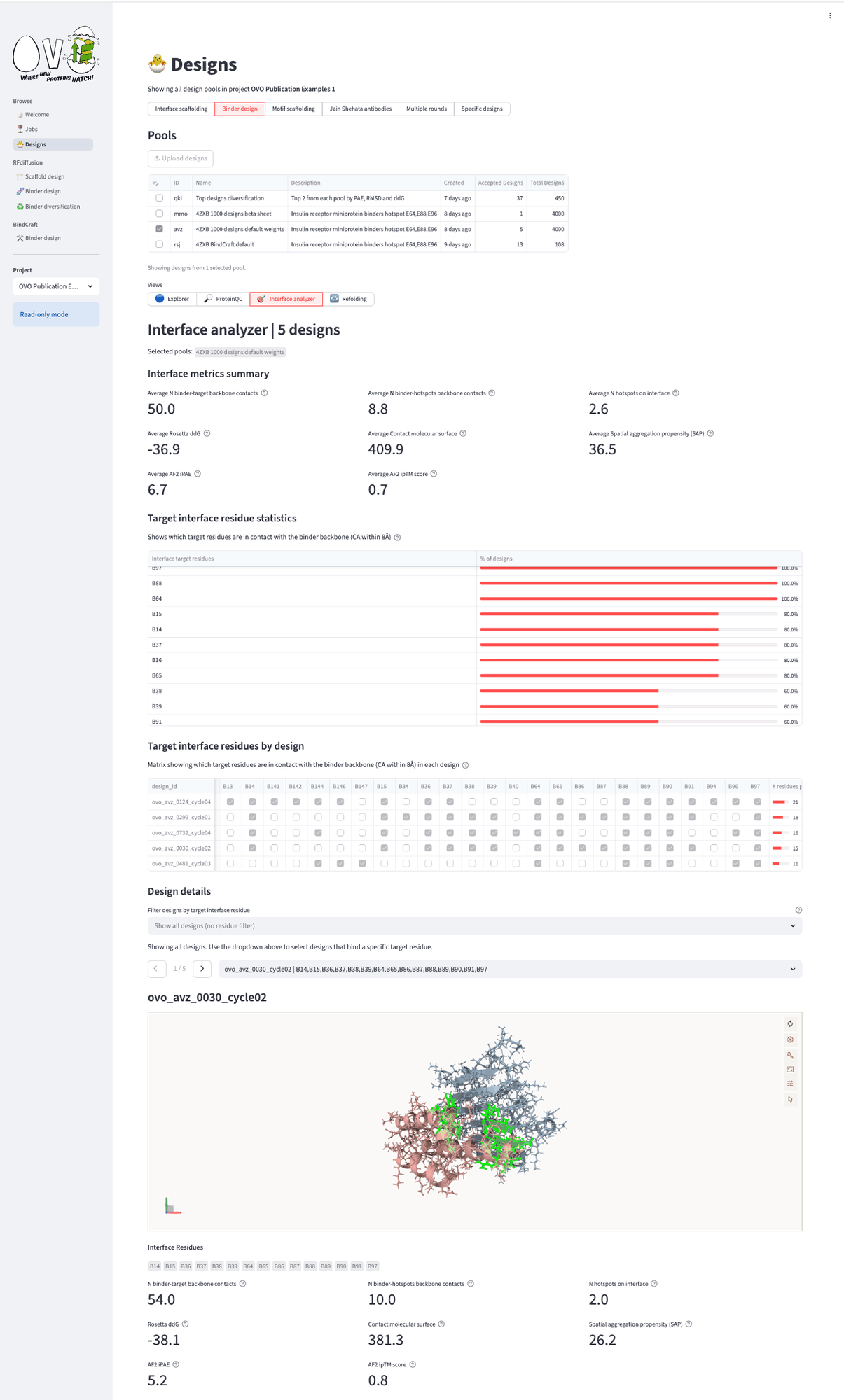 Binder design interface analyzer